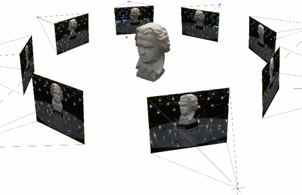 Reading multiple authors' takes on the same topic is like reconstructing a 3D model from multiple images&mdash;the additional angles help fill in the full shape. (Image from this article.)